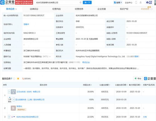 亞士創能攜手共建杭州數智科技新平臺，賦能技術推廣服務升級
