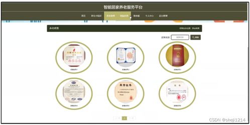 智能居家養(yǎng)老服務(wù)平臺的設(shè)計、實(shí)現(xiàn)與部署