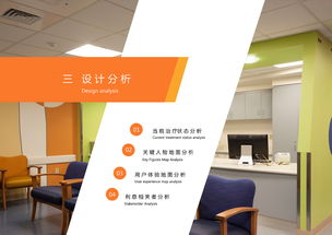 兒童友好型就醫系統服務設計 以家庭為中心的全流程關懷